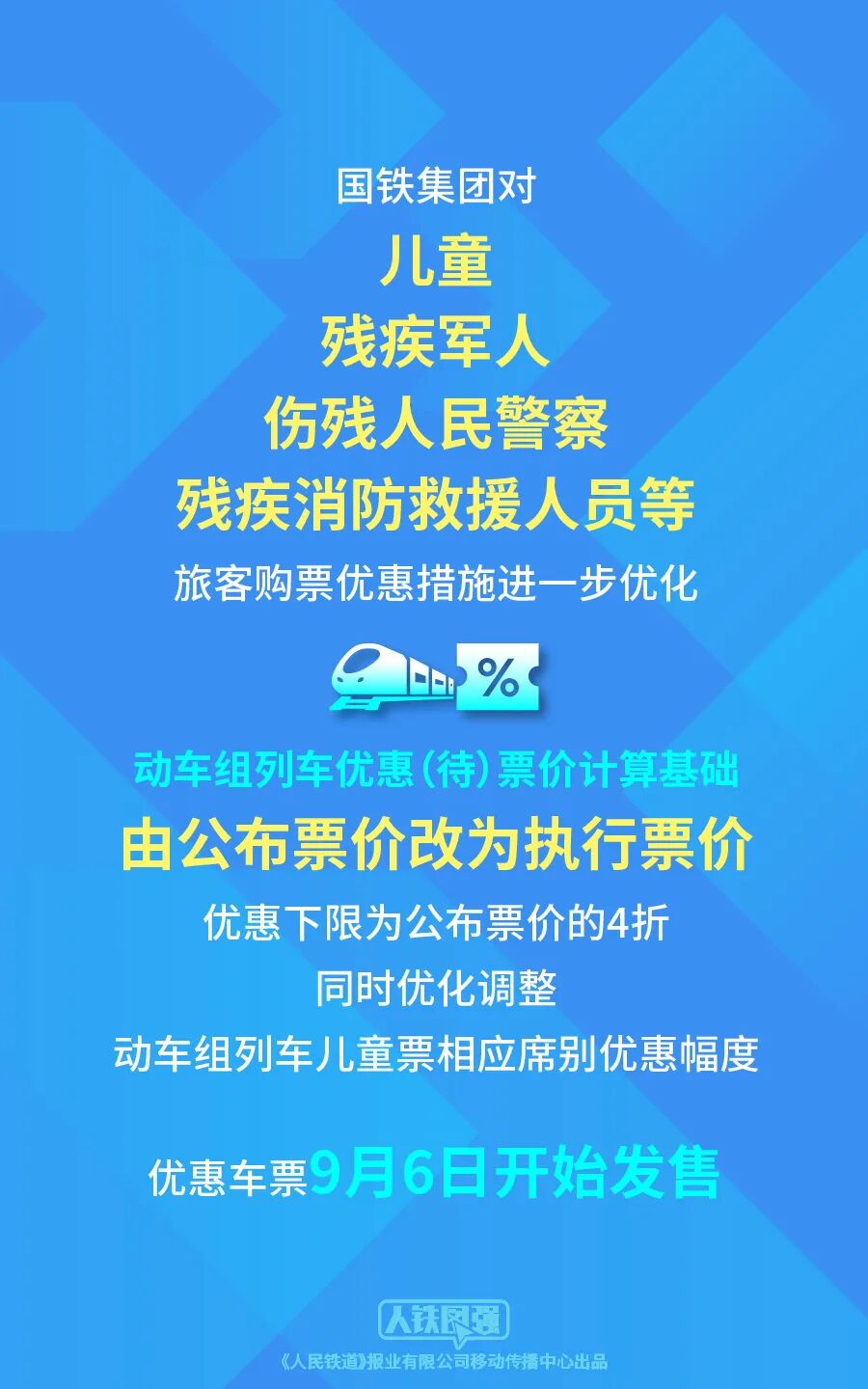 中国铁路：进一步优化儿童、伤残军警等旅客购票优惠措施，最低4折，9月6日开始发售